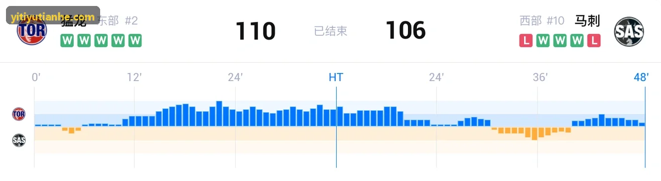 高校排球超级联赛现场计分系统布置